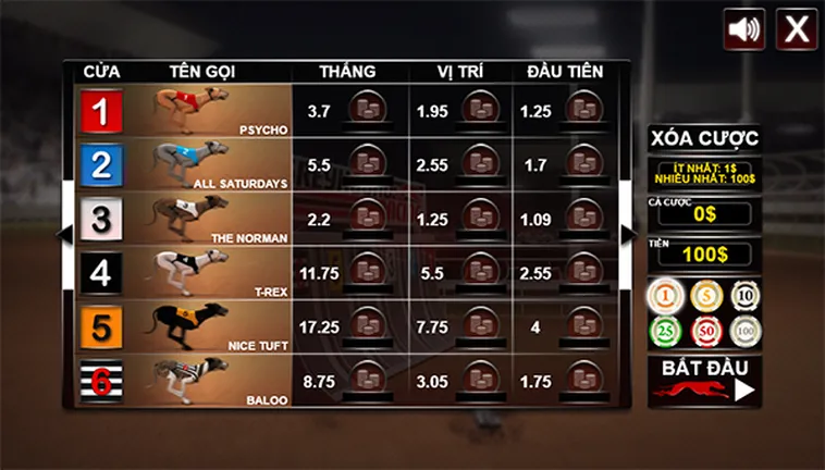 Cách Chơi Game Nhanh Đua Chó Tại AZ888 Hiệu Quả Thắng Lớn 1 Cách Chơi Game Nhanh Đua Chó Tại AZ888 Hiệu Quả Thắng Lớn